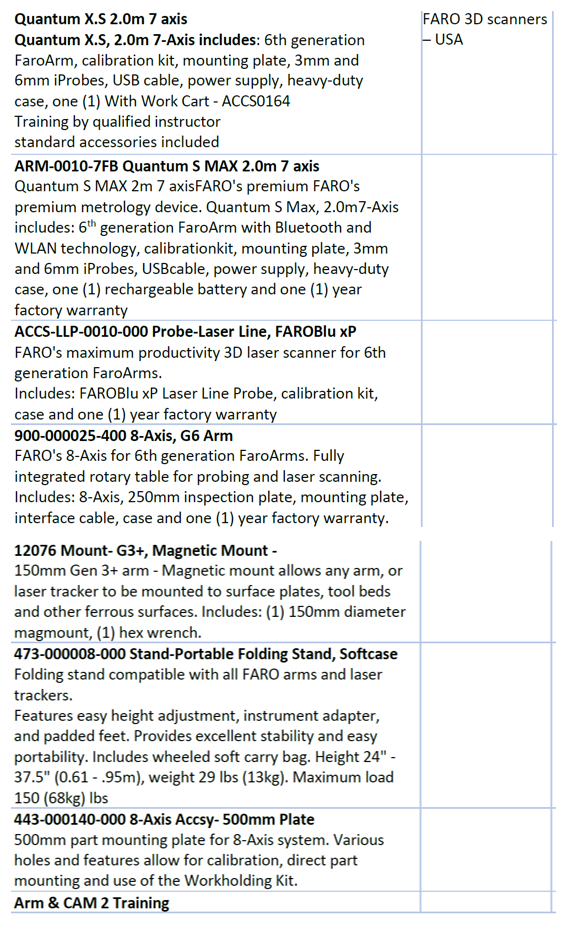 FaroArm Quantum X.S Details